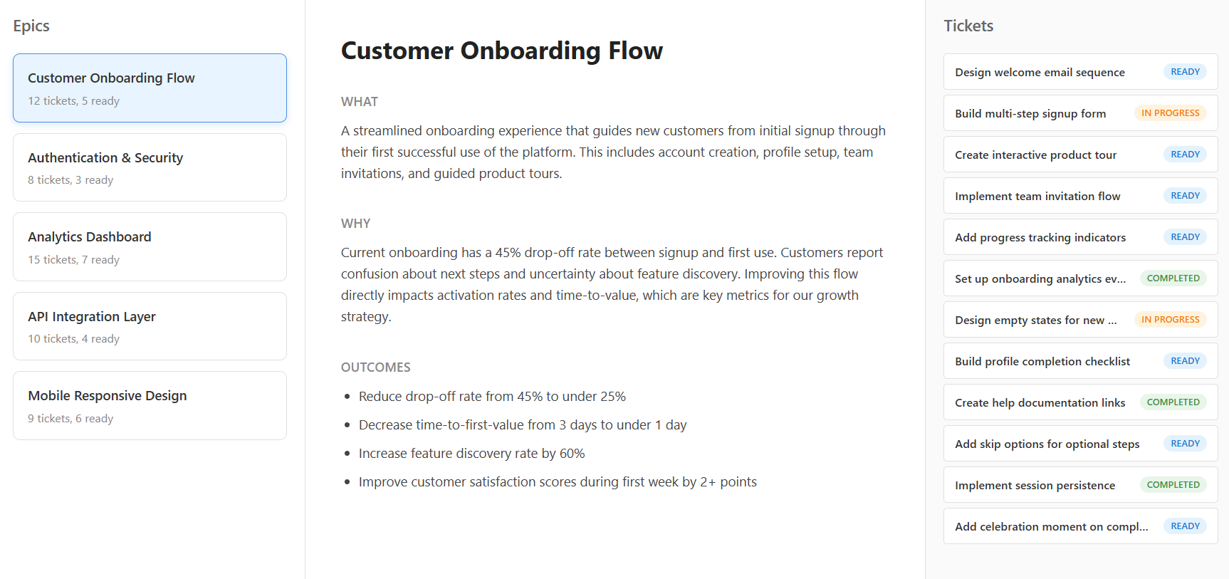 Epic Planner showing WHAT, WHY, and OUTCOMES for Customer Onboarding Flow